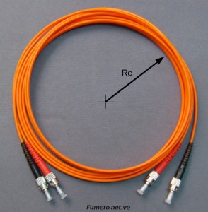 Radio de Curvatura de un PatchCord