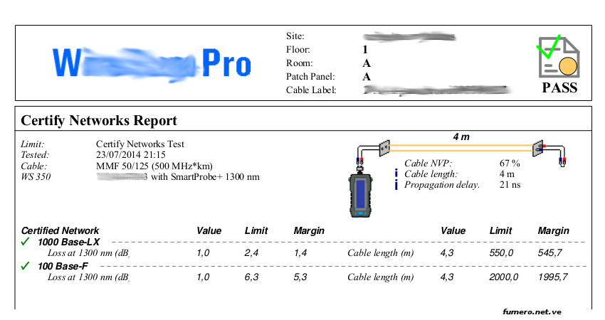 Ejemplo de Certificación de Patchcord