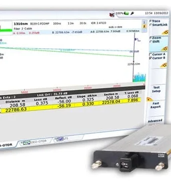 Módulos OTDR para redes de fibra