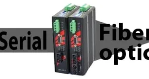 Convertidores serie a fibra