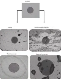 Figura 7 Extremo de un conector: Limpio y contaminado