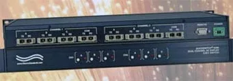 Switch de fibra óptica de doble canal