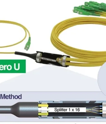 Cable splitter PLC rugerizado