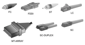 Tipos de cables de fibra óptica más comunes
