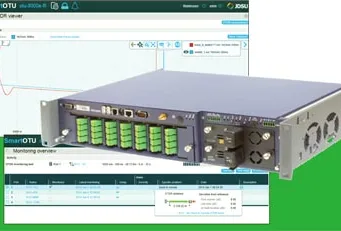 monitorización inteligente de fibra óptica