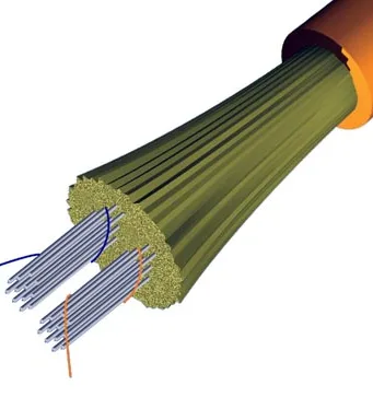 Cables con tecnología SWR