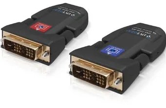 Extensores ópticos 4K