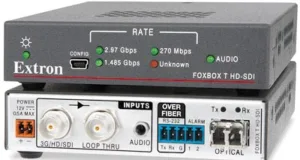 Transmisor de fibra óptica 3G-SDI