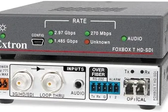 Transmisor de fibra óptica 3G-SDI