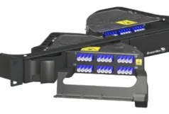 Panel de parcheo pivotante