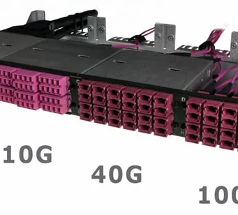 Sistema de cableado con conectores MPO