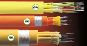 Cables de fibra óptica con certificación RoHS