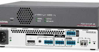 Extensores para resoluciones 4K