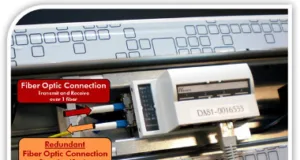 La “tercera ola” de la fibra óptica: una revolución en las redes locales