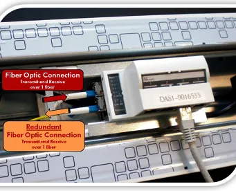 La “tercera ola” de la fibra óptica: una revolución en las redes locales