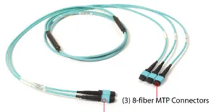 Cables de conversión de 12 a 8 fibras ópticas