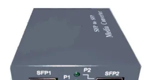 Conversores de medio en carril DIN y rack