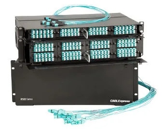 Armarios de alta densidad para cables