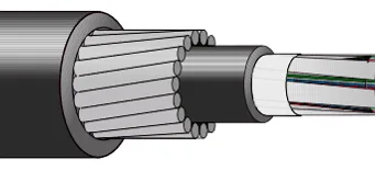 Cables submarinos de hasta 192 fibras