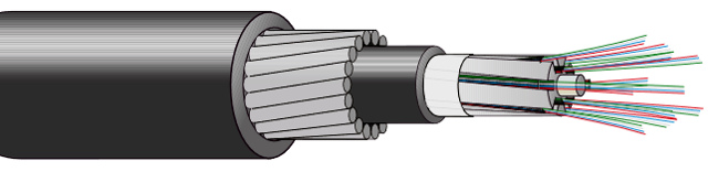 Cables submarinos de hasta 192 fibras 