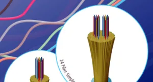 Cables y accesorios de fibra óptica