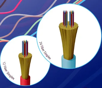 Cables y accesorios de fibra óptica