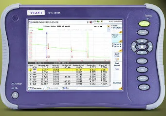 Plataforma de test con módulo OTDR