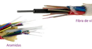 Diferencias entre la fibra de vidrio y la Aramida