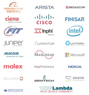 Grupo de trabajo 100G Lambda MSA