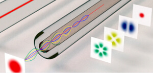 El problema de la limitación del ancho de banda
