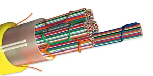 Cables ribbon de fibra óptica retardantes de la llama