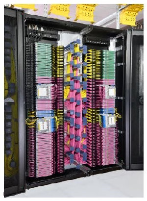 Sistema de gestión de fibra de doble acceso