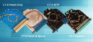 Casetes para conexiones de fibra óptica