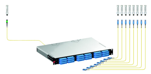 Aplicaciones monomodo y multimodo para 800G