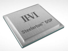 Steelerton DSP para transmisión coherente de 100 Gbps en redes de acceso ópticas
