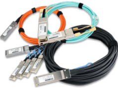 Cables DAC y AOC de fibra óptica