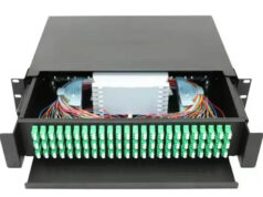 OYI-ODF-SR2 Paneles terminales para cables de fibra óptica