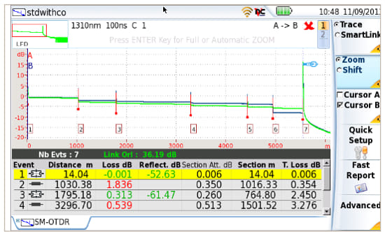 Vista de la traza de OTDR