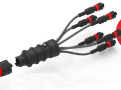 Kit fanout IP-16 Plug&Play