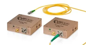 Productos RFoF Ultra para aplicaciones de RF sobre fibra óptica