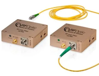 Productos RFoF Ultra para aplicaciones de RF sobre fibra óptica